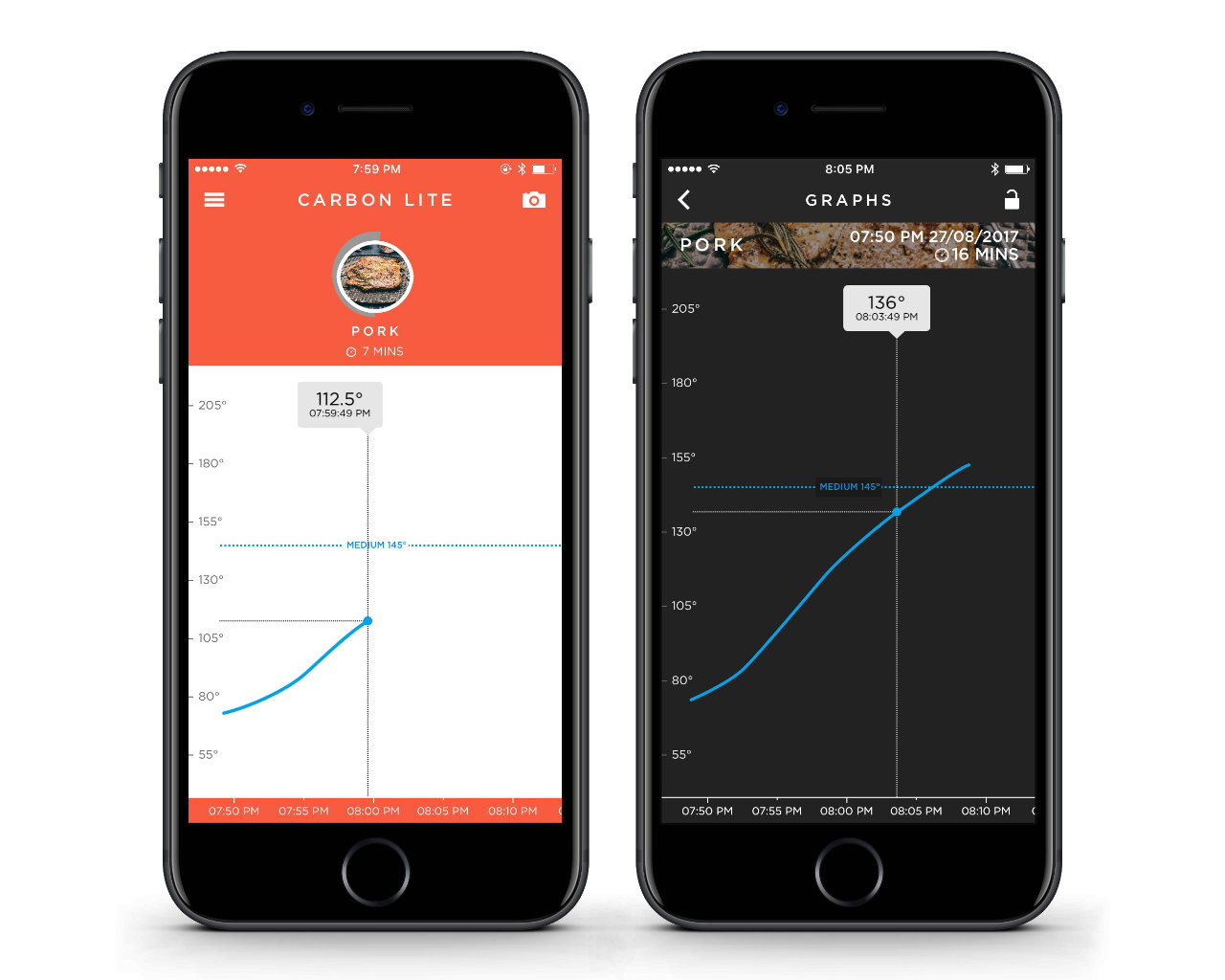 Lavatools Carbon Lite Bluetooth Smart Thermometer with Dual Sensor Probe, , hi-res image number null
