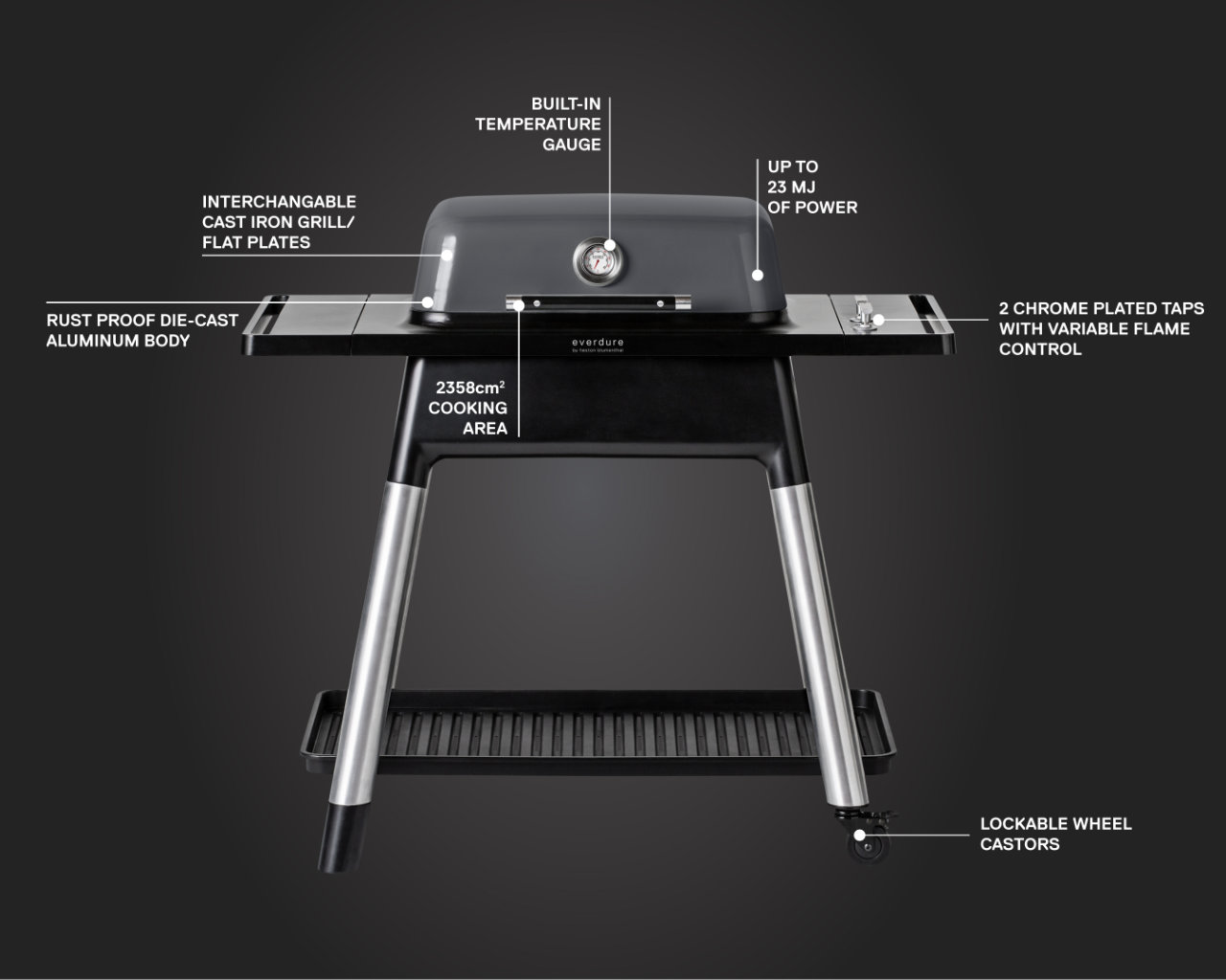 Everdure by Heston Blumenthal FORCE 2 Burner BBQ with Stand, , hi-res image number null